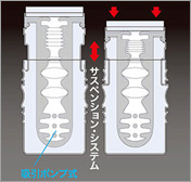 SHAKERS